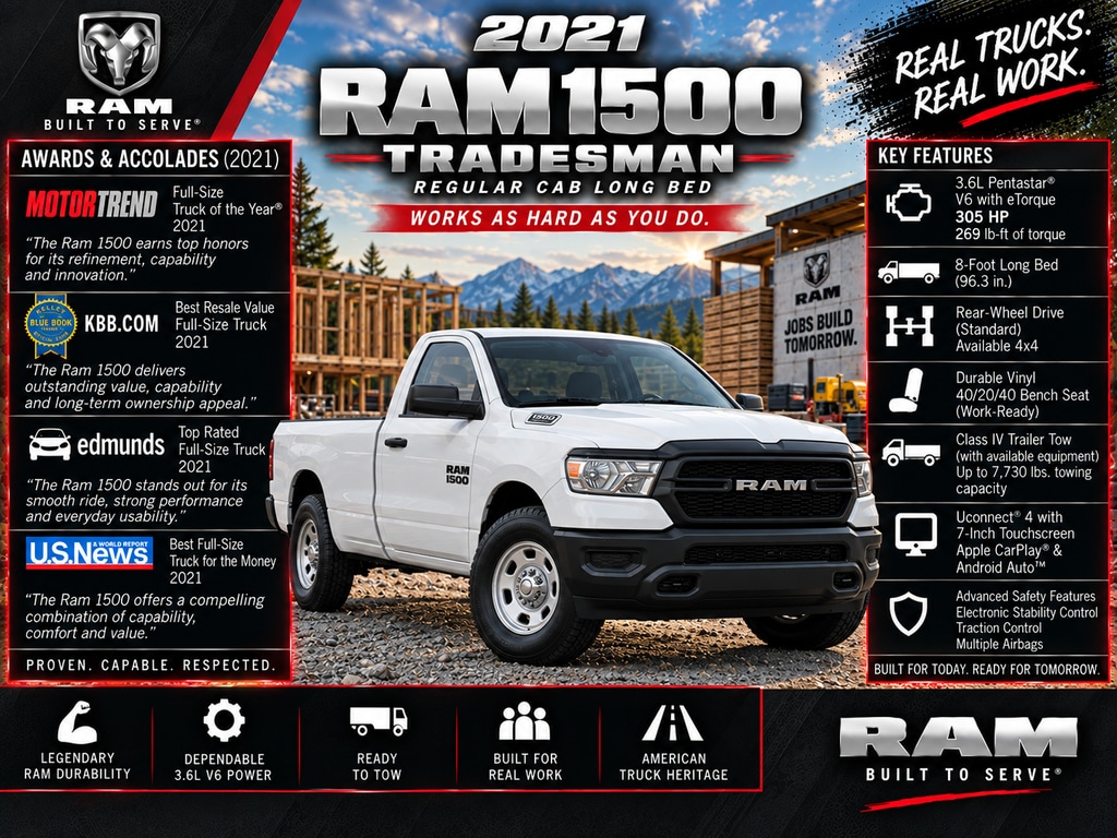 ram ram 1500 classic 2021 3C6JR7DG0MG521433 image ram ram 1500 classic 2021 3C6JR7DG0MG521433 image